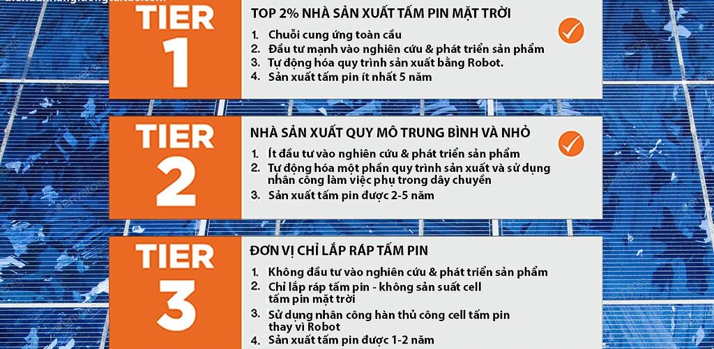 Tier 1 là gì? Khám phá Khái niệm và Ứng dụng trong Tài chính và Marketing